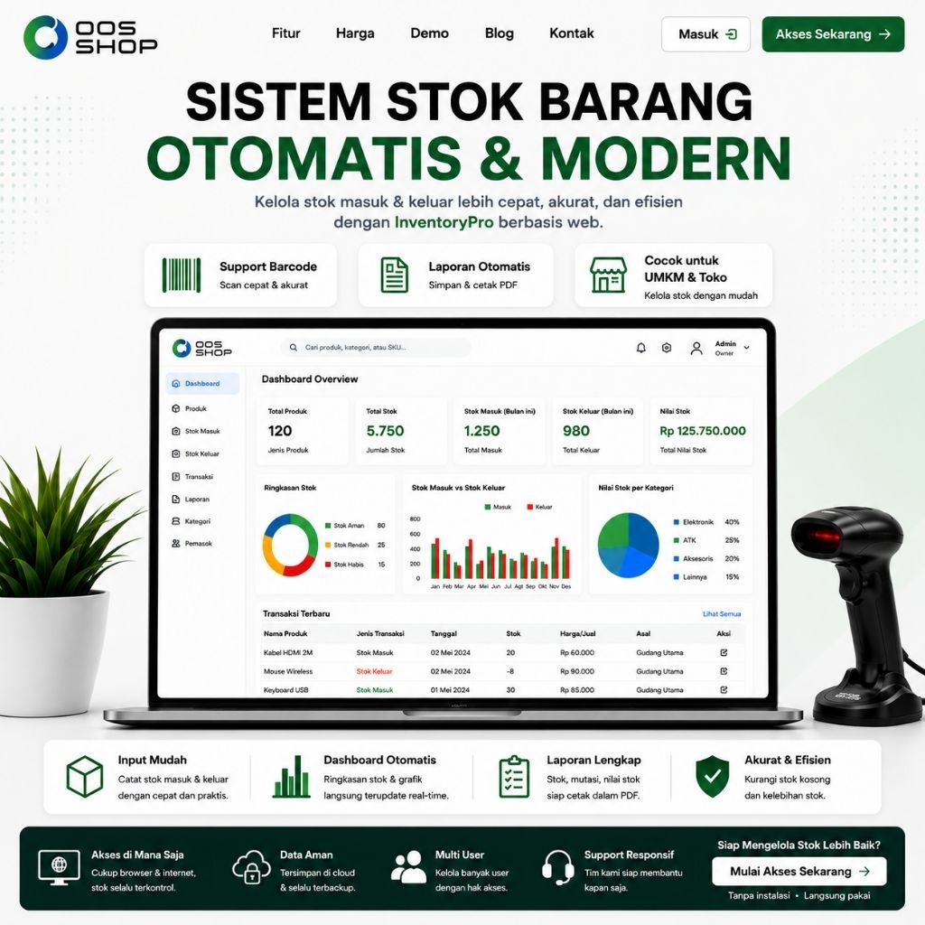 Inventory management system | Sistem Aplikasi Persediaan Barang Gudang | Aplikasi Persediaan Gudang
