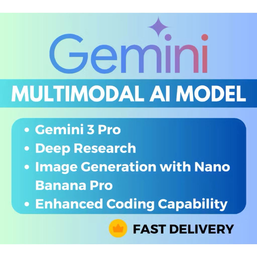 Gemini Pro • Powerful AI Model • Advanced AI Creative