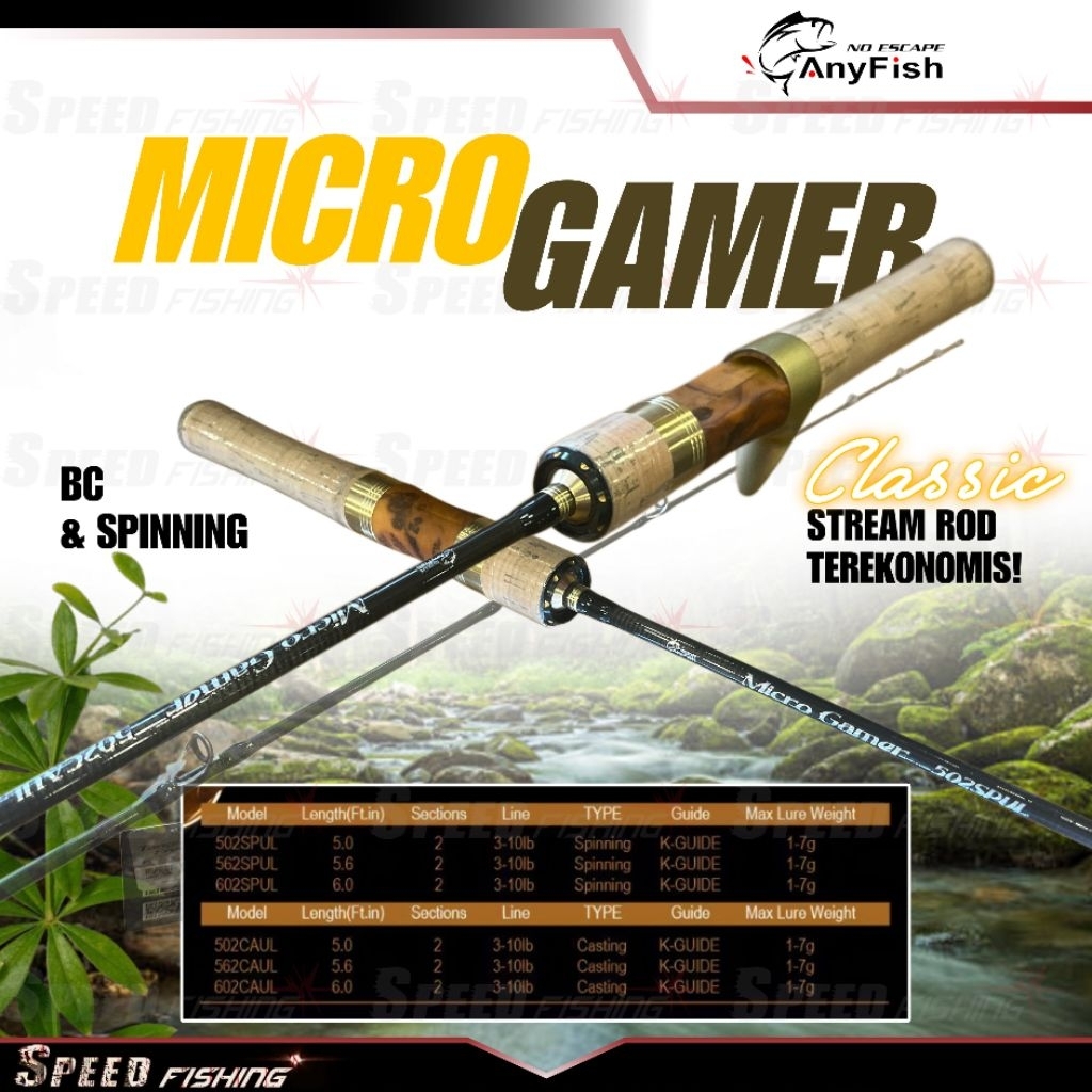 Joran Anyfish Micro Gamer 462 502 562 602 Spinning Baitcasting Joran Pancing Stream Ultralight