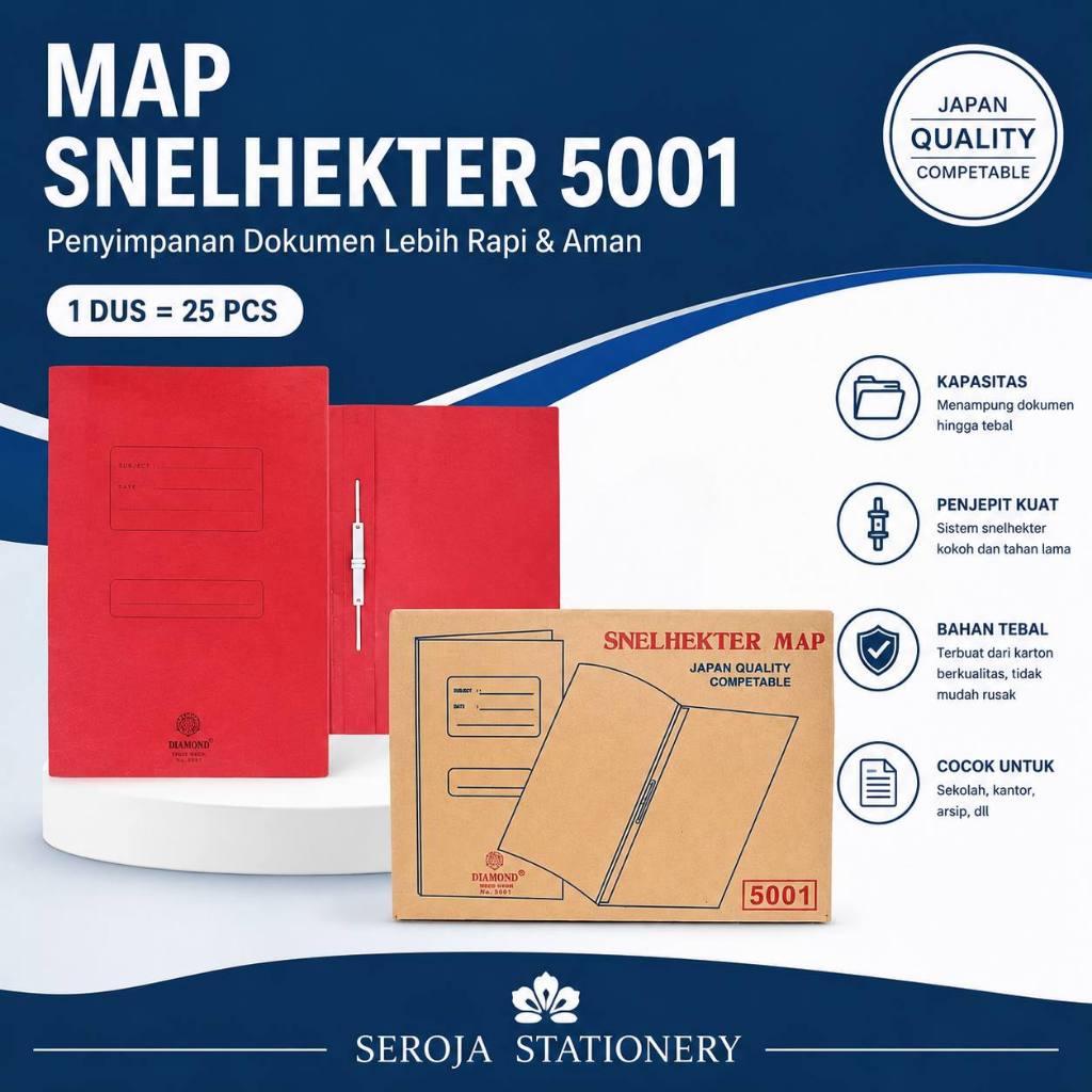 Jual MAP SNELHEKTER 5001 | 1 DUS (50 PCS) | Shopee Indonesia