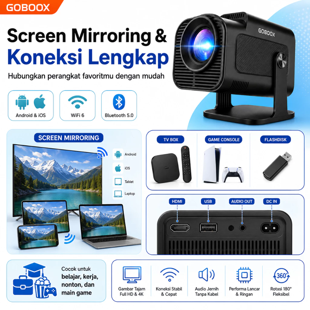 GOBOOX HY320PRO+ Smart Proyektor 4K Full HD dengan remote control dan kemasan