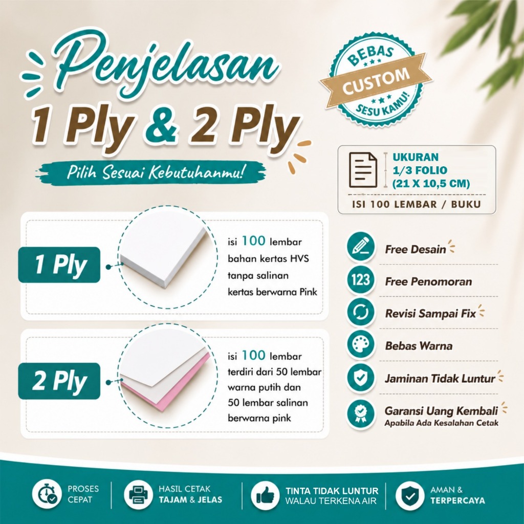 Jual Cetak kwitansi dokter gigi custom 2 ply | Shopee Indonesia