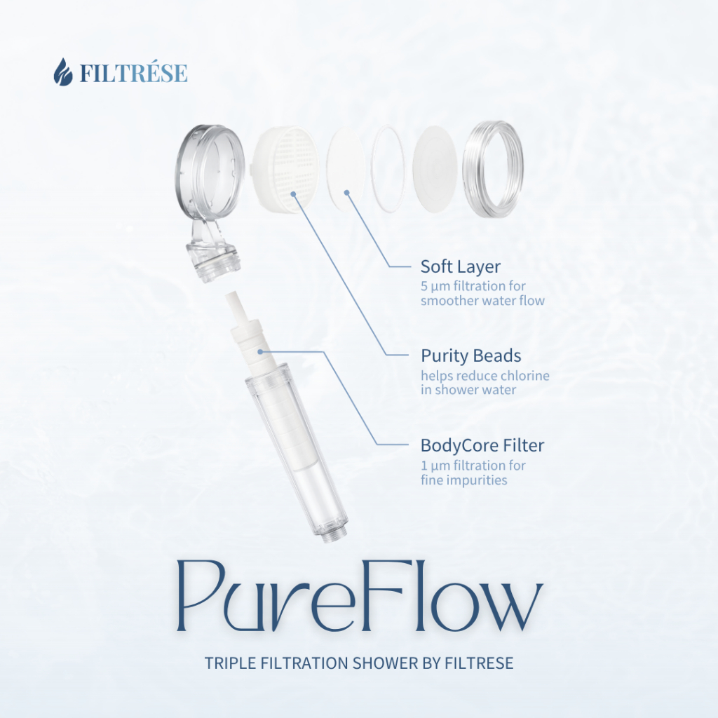 Jual Filtrese PureFlow - Triple Filtration Shower Set/Clean Water ...