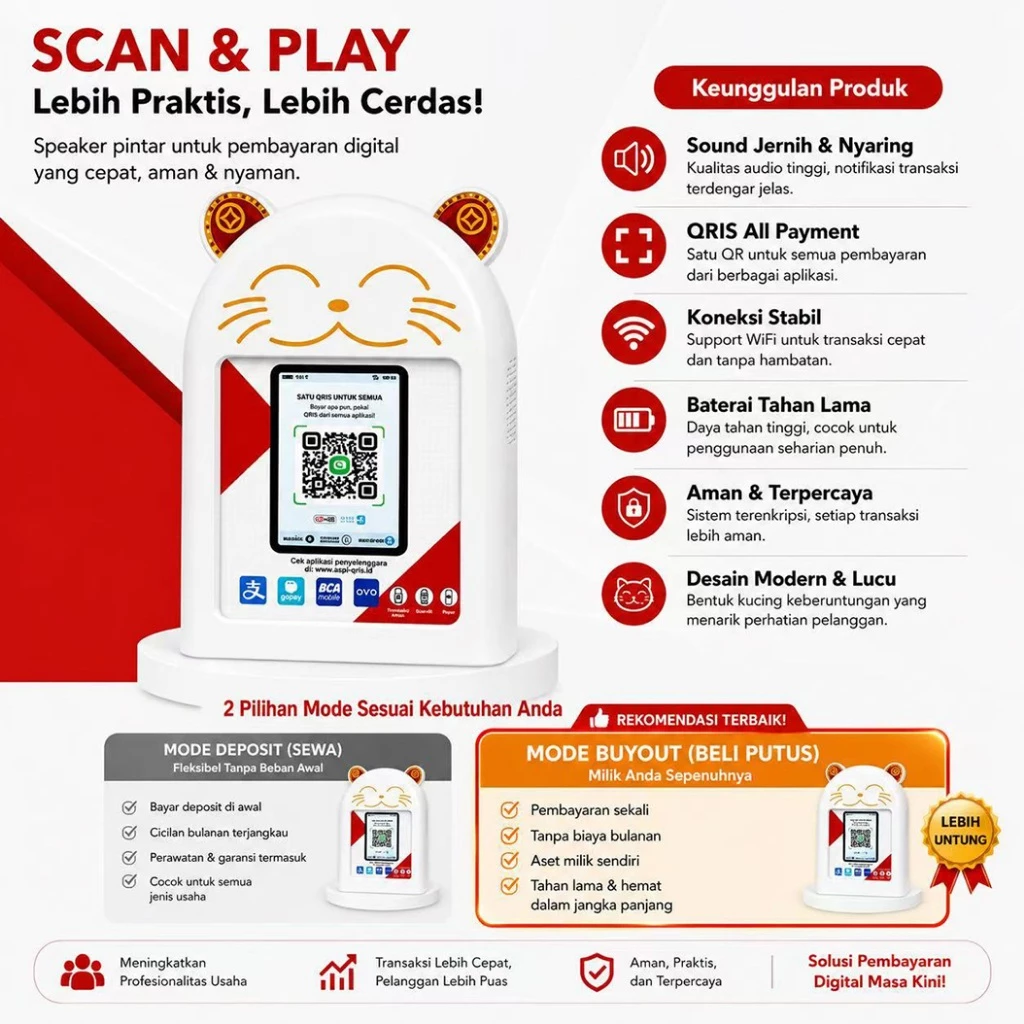 Cahaya QRIS Soundbox ET389 Pro dengan layar belakang 6 digit dan speaker notifikasi suara