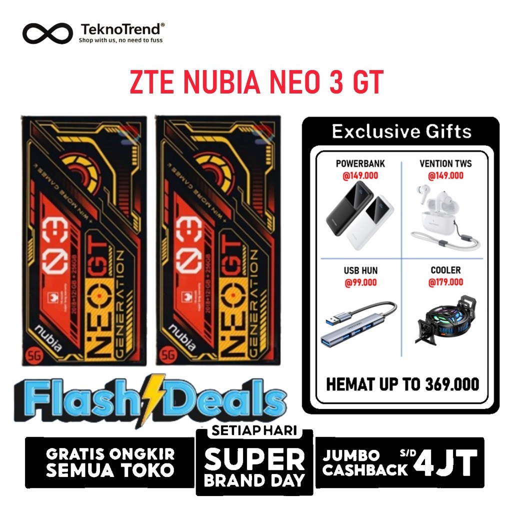 ZTE Nubia Neo 3 GT 5G 12/256GB Garansi Resmi Original BNIB AF1