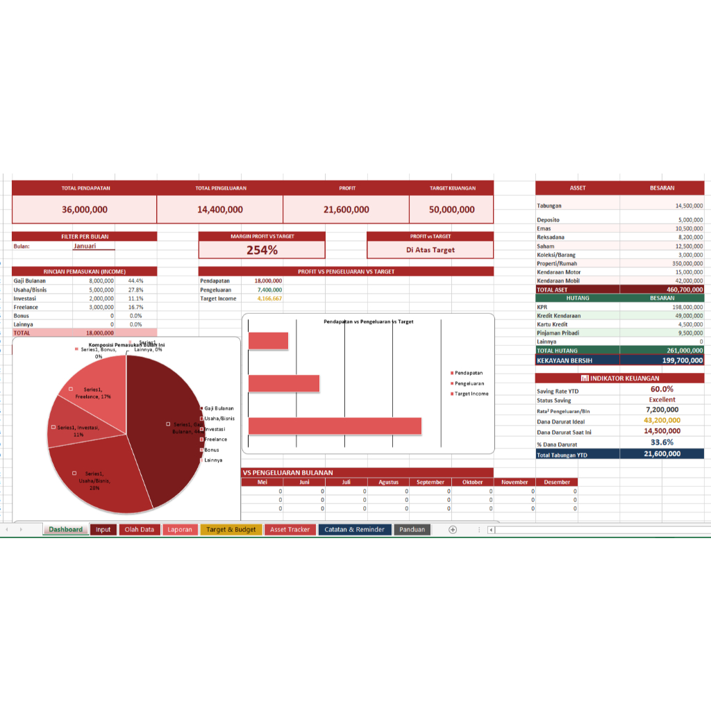 Template Excel laporan keuangan interaktif paling lengkap dan elegan