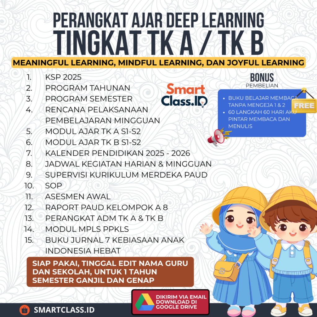 Jual Perangkat Ajar TK A & TK B Kurikulum Merdeka Lengkap - Modul Ajar ...