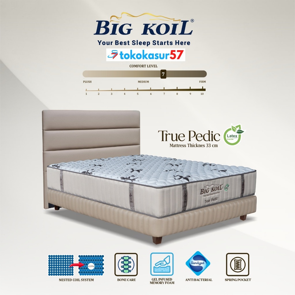 Jual Kasur Springbed BIG KOIL Type TRUE PEDIC Tinggi 33 cm Feel FIRM ...