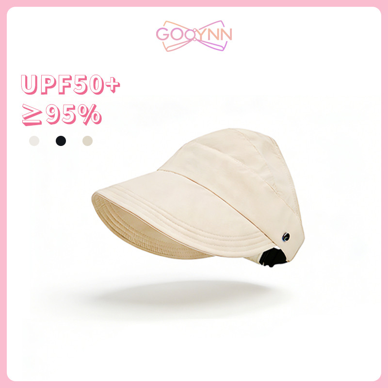 GOOYNN  Topi Kait Masker Anti UV Topi Wanita Gaya Korea- Pelindung UV, Desain Stylish