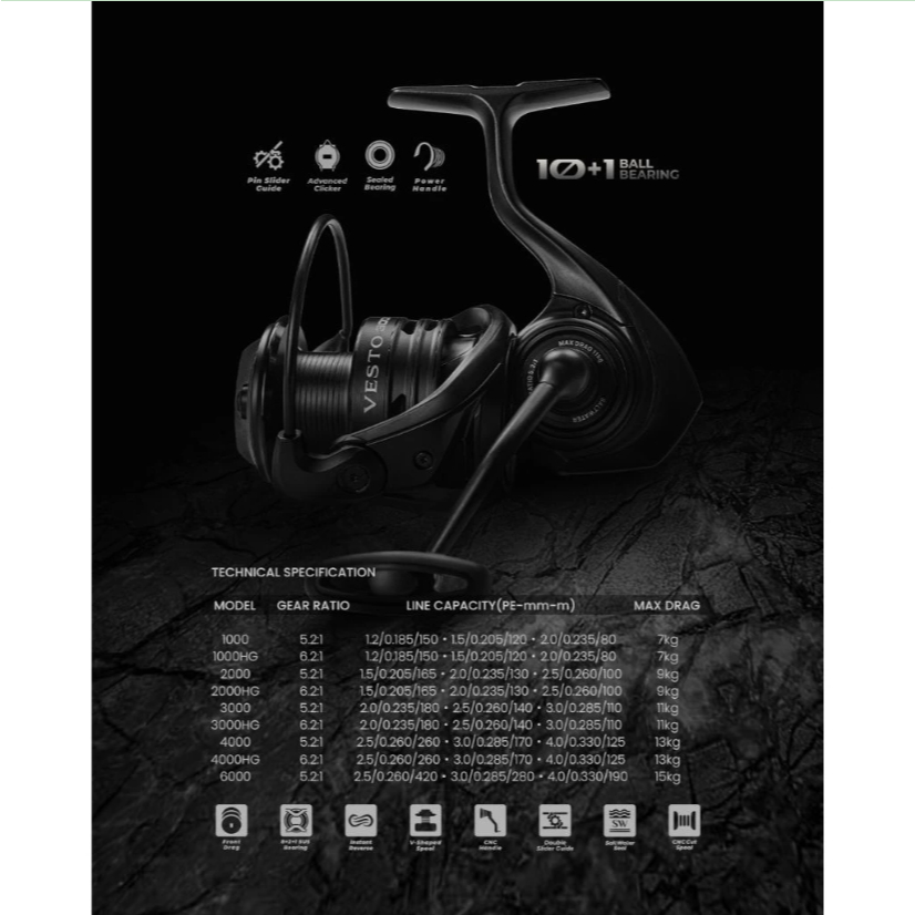 Jual REEL IROLY VESTO 1000 2000 3000 4000 6000 | Shopee Indonesia