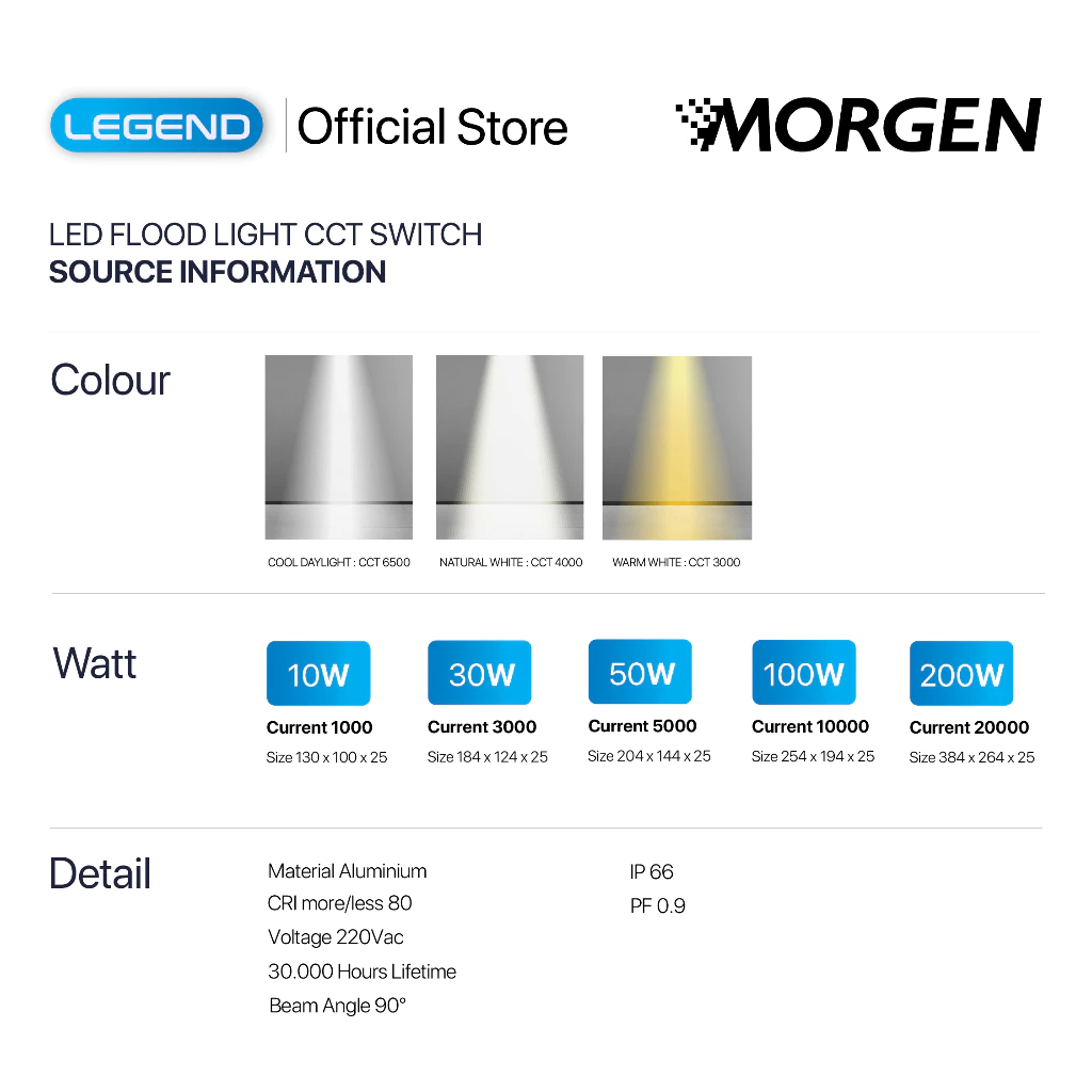 Jual Morgen - Lampu LED Flood Light CCT Switch Legend Series - Lampu ...