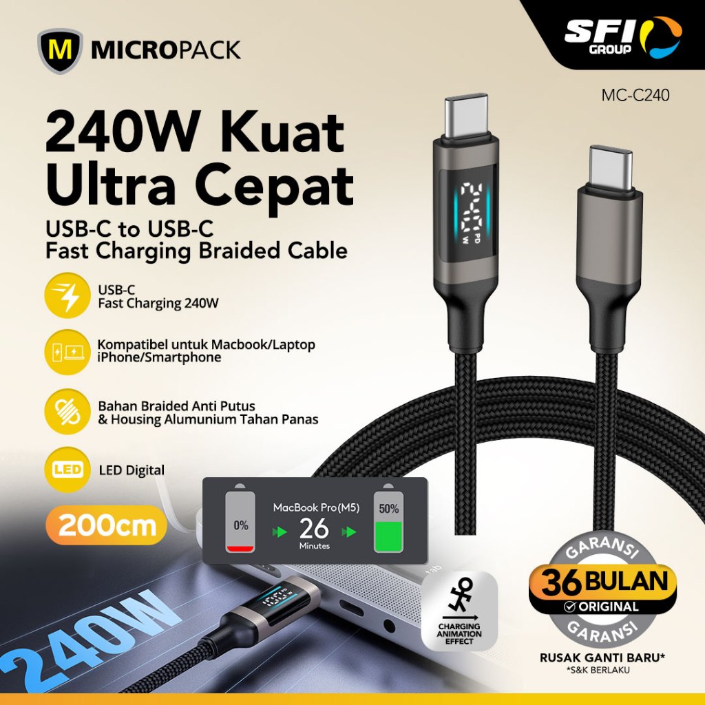 Jual Micropack Terlengkap & Harga Terbaru Juli 2026 | Shopee Indonesia