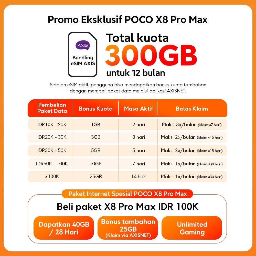 POCO X8 Pro Max NFC