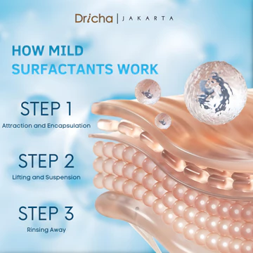 Dricha Micellar Water (All Skin Type)