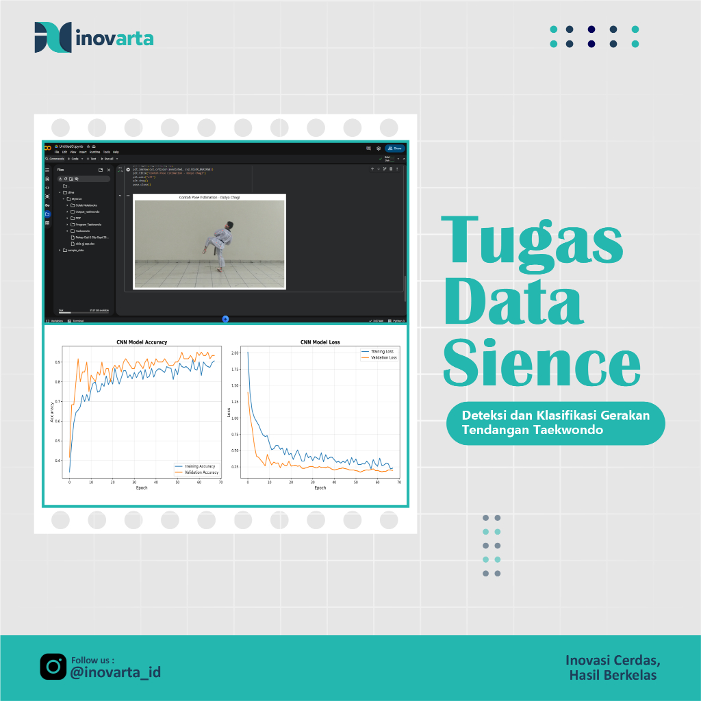 Jual JASA CODING TUGASMU | WEBSITE, MOBILE APP, PERBAIKAN, DATA SIENCE ...