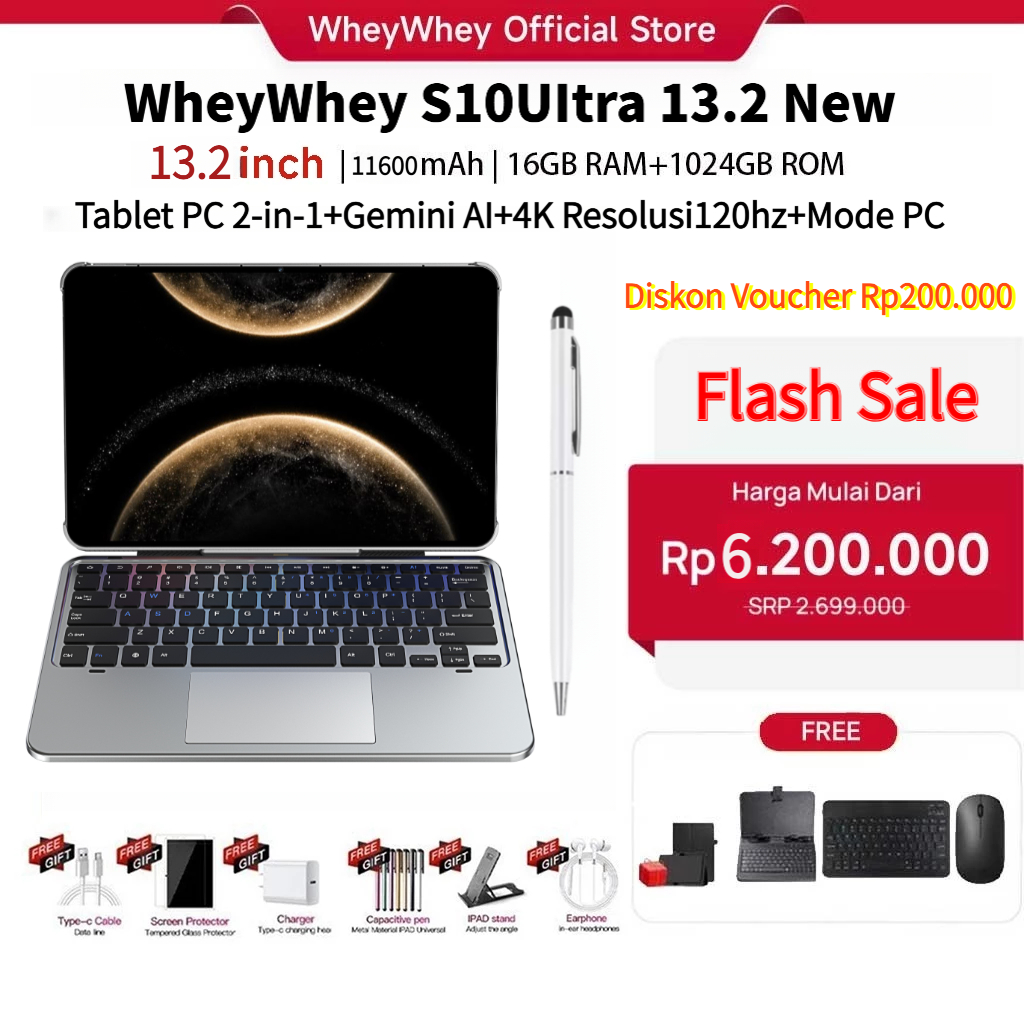 Toko Online WheyWhey Mall Store | Shopee Indonesia