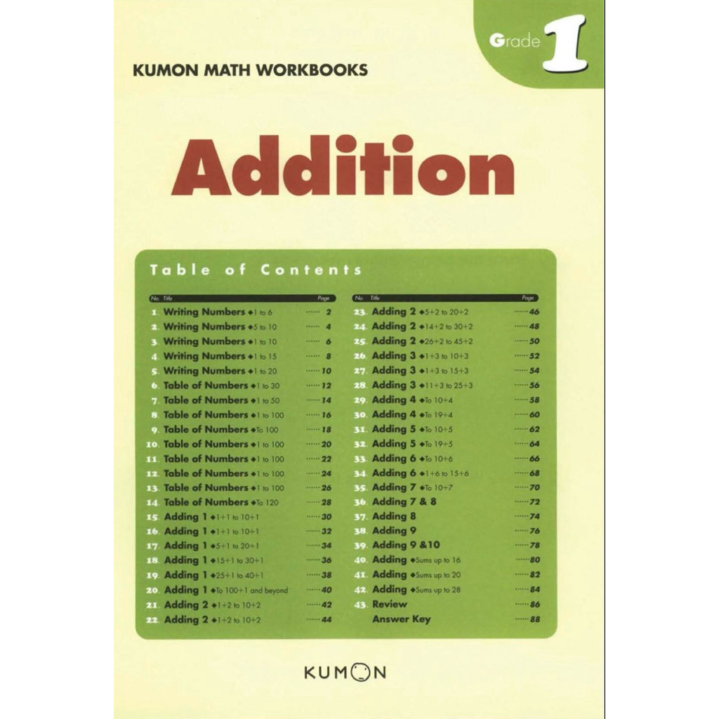 Jual KUMON MATH WORKBOOK GRADE 1, MATEMATIKA ANAK, BELAJAR BERHITUNG ...