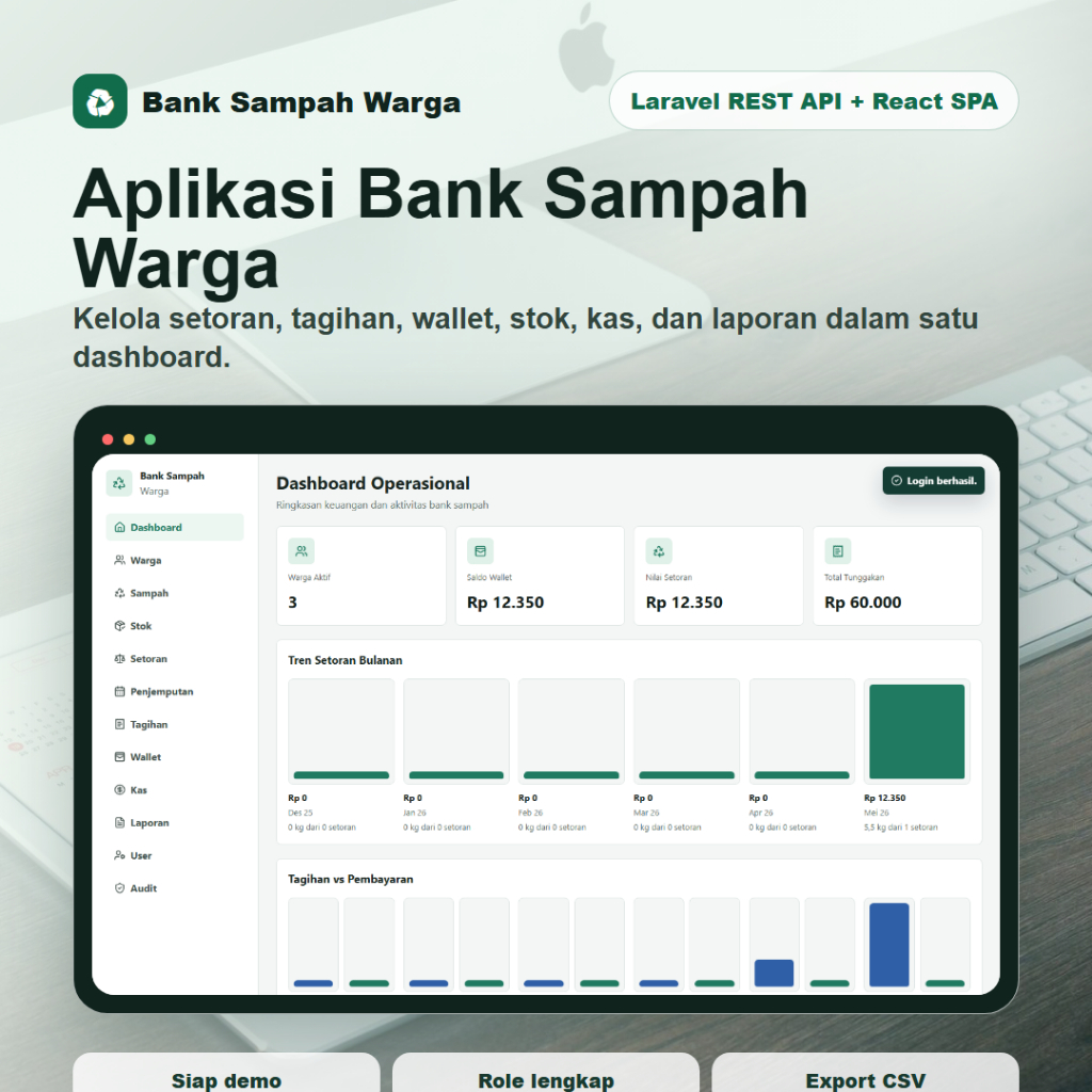 Aplikasi Bank Sampah Warga Siap Pakai - Sistem Setoran Sampah, Tagihan, Stok, Kas dan Laporan