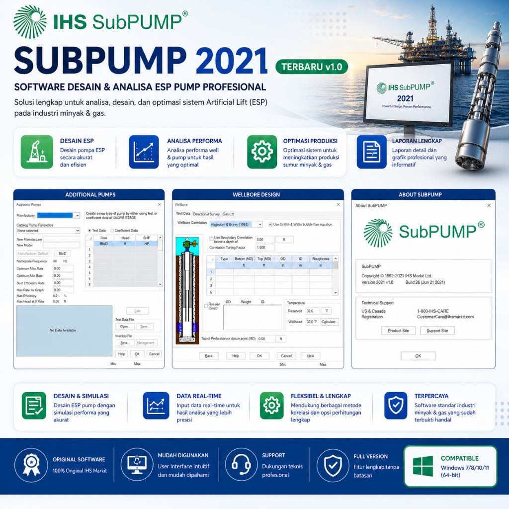 Jual Software Oil & Gas IHS SubPUMP 2021 Lengkap Full Fitur | Shopee ...