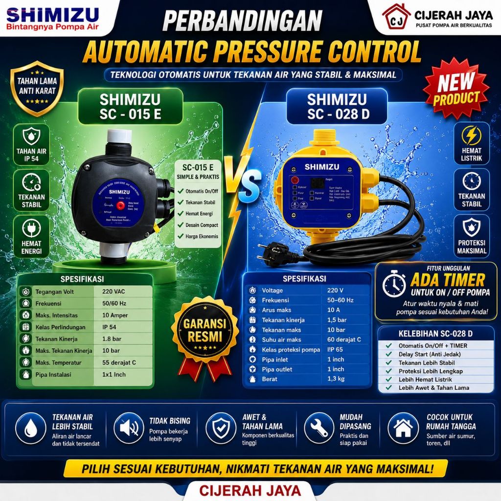 Jual Automatic Pressure Control Shimizu SC - 015 E / Otomatis Pompa ...