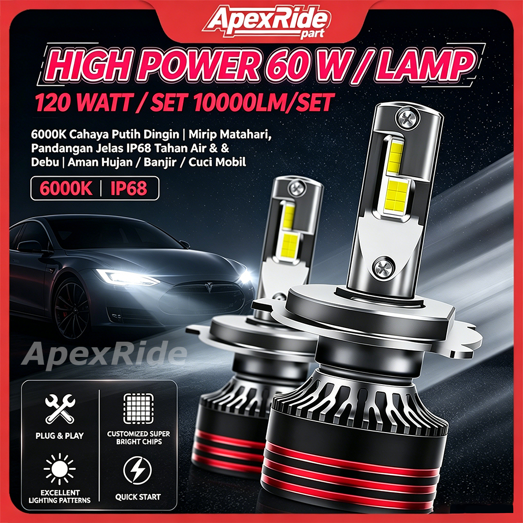 ApexRide Lampu LED Mobil Super Terang Daya Tinggi H4 H7 H11