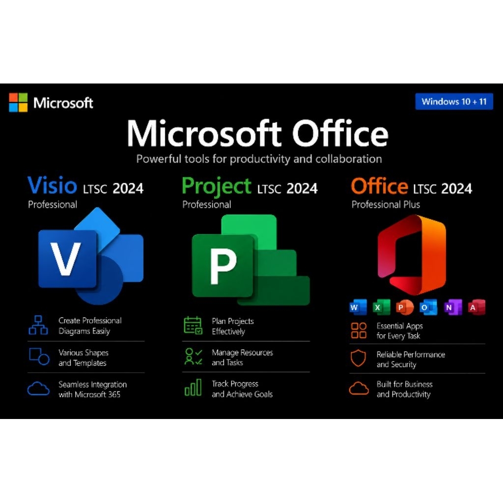 Jual MICROSOFT OFFICE PRO PLUS - MICROSOFT PROJECT - MICROSOFT VISIO ...