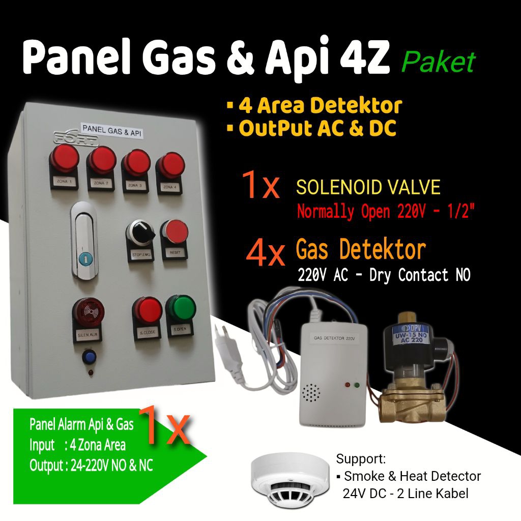 Jual Paket FaPro 4 Zona + Detektor Gas + Solenoid Normally Open (NO ...