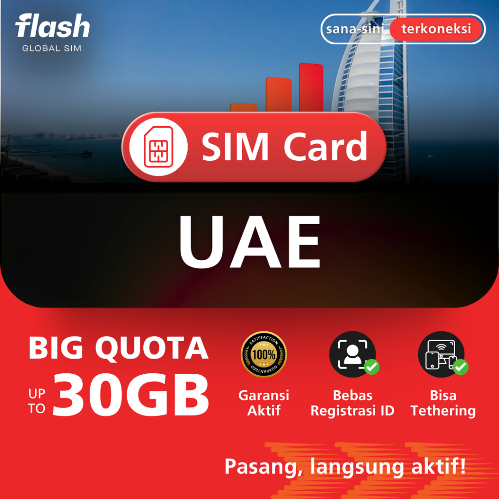 Jual Flash SIM Card Dubai United Arab Emirates Big Quota (Simcard UAE ...