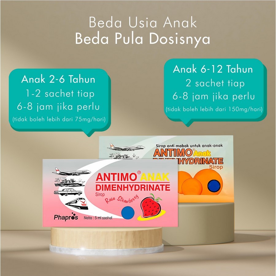 Jual Antimo Dimenhydrinate Sirup Anak box(10sachet) | Shopee Indonesia
