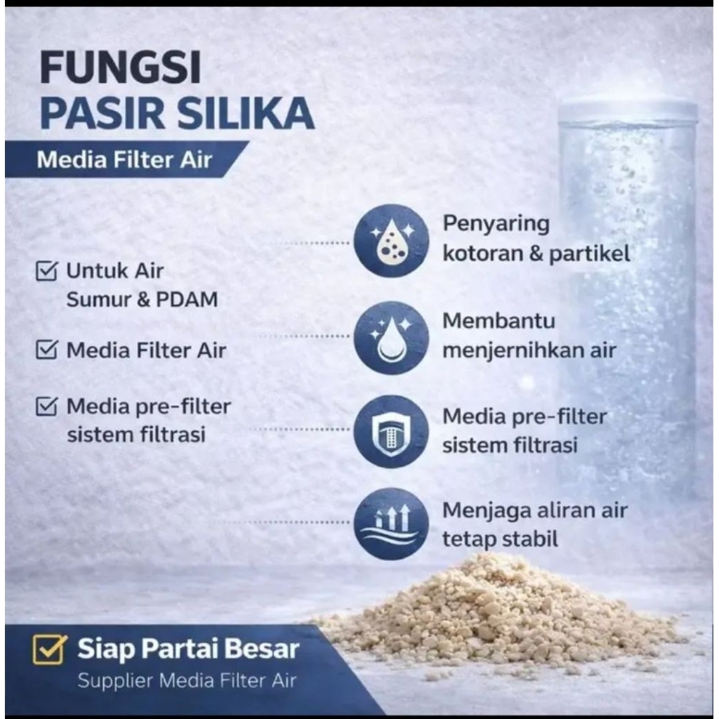Jual Pasir Silika 20 KG Media Filter Air Sumur & PDAM | Pasir Silika ...