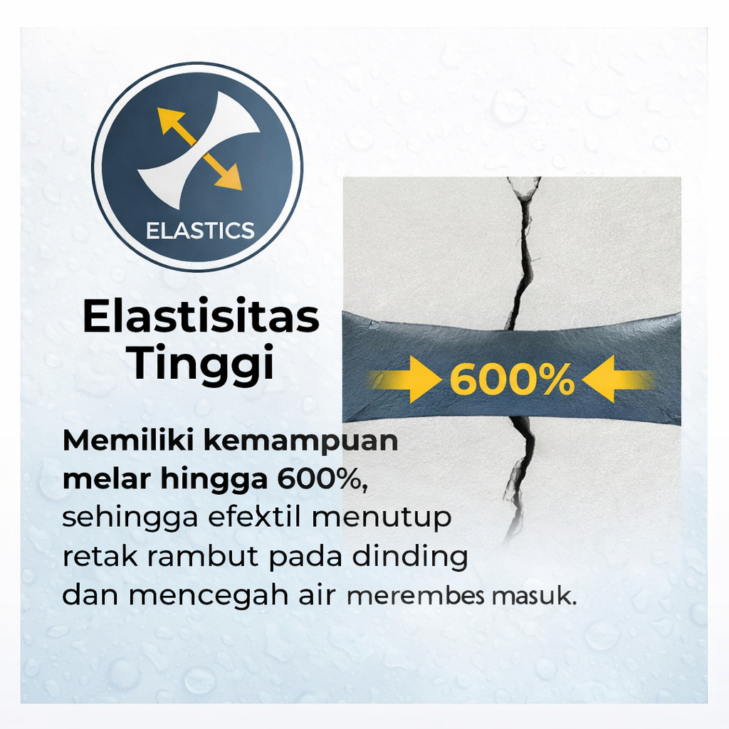 Jual Mowilex WP02 Cat Pelapis Anti Bocor Waterproofing 1 Kg Tahan Sinar ...