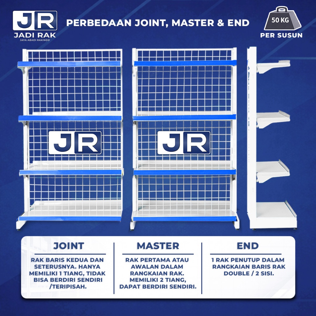 Jual JADI RAK - Rak Gondola Single (2 Set) Tinggi 180 CM Display Toko ...