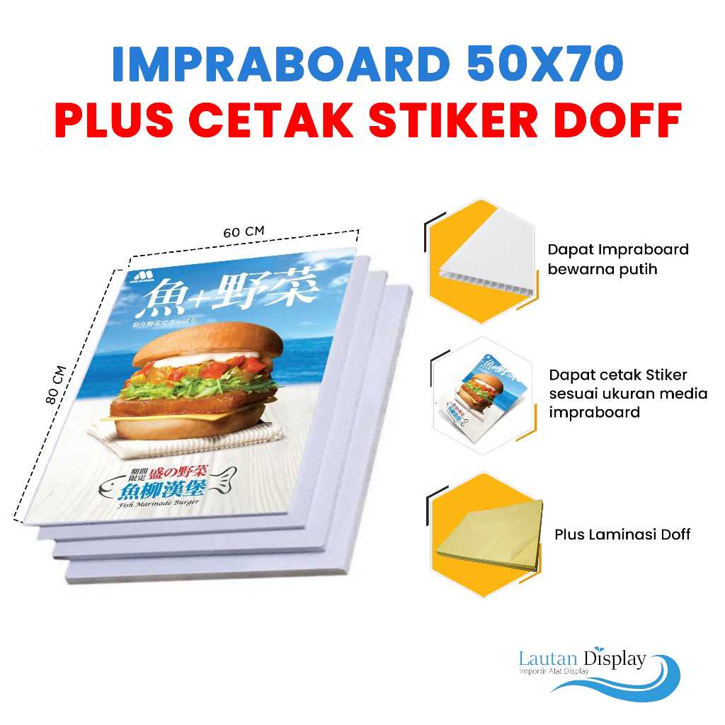 Jual Impraboard Plus Cetak Stiker Papan Impraboard Glossy dan Doff ...