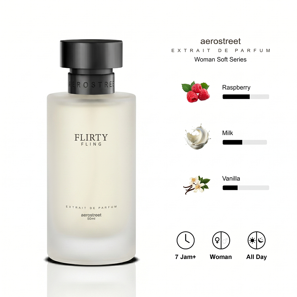 Jual Aerostreet Parfum Fruity Flirty Fling Aroma Raspberry Vanilla ...