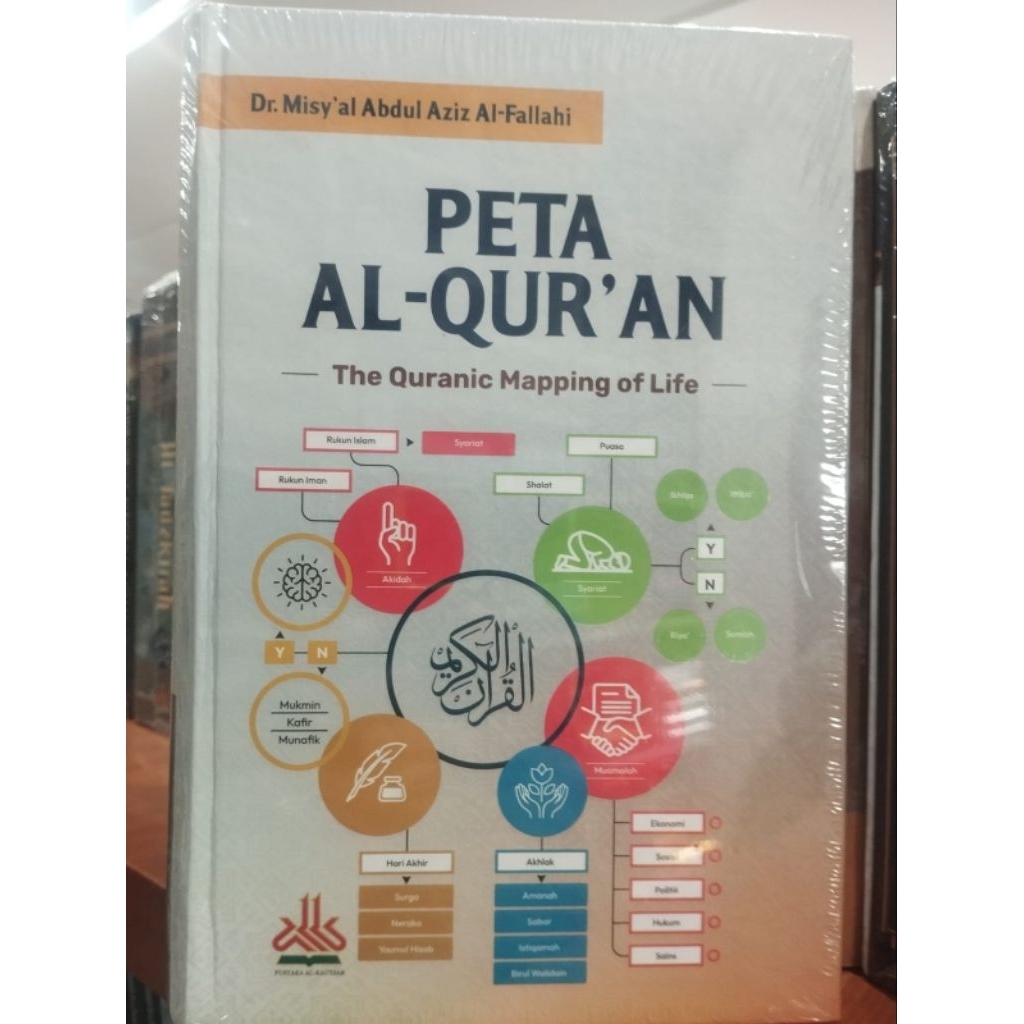 Jual Peta Al-Quran The Mapping (ORIGINAL) | Shopee Indonesia