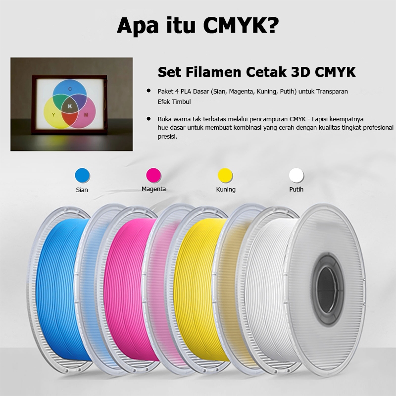 Jual UniTak3D CMYK Lithophane LED Backlight Board Kit untuk Bambu Lab ...