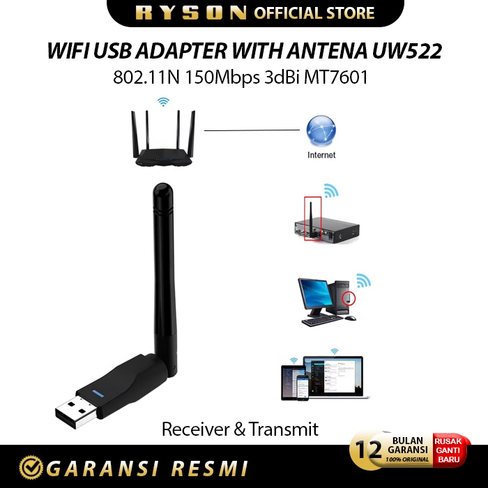 Jual RYSON UW552 Antena Wifi USB Wifi Dongle MT7601 Wireless Adapter ...