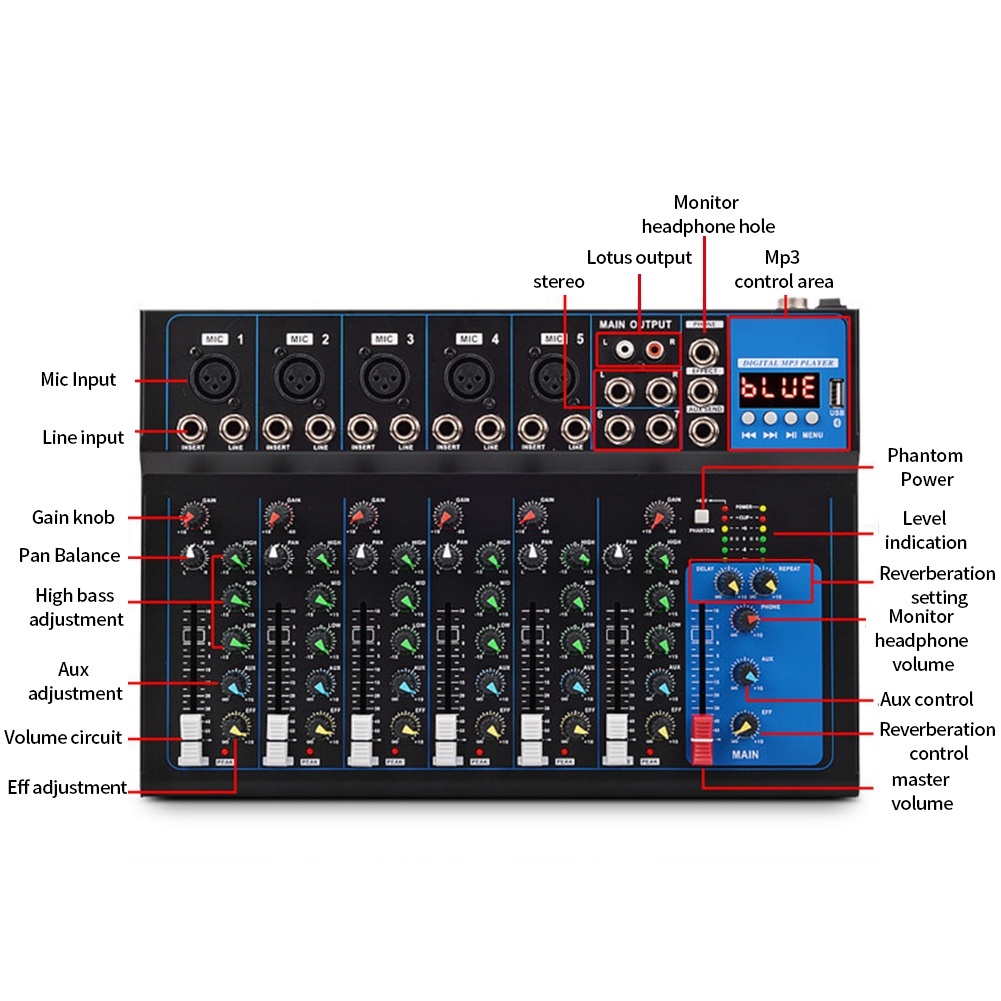 Jual Mixer Audio Profesional Original F4/F7 Mixer 4/7channel EQ ...