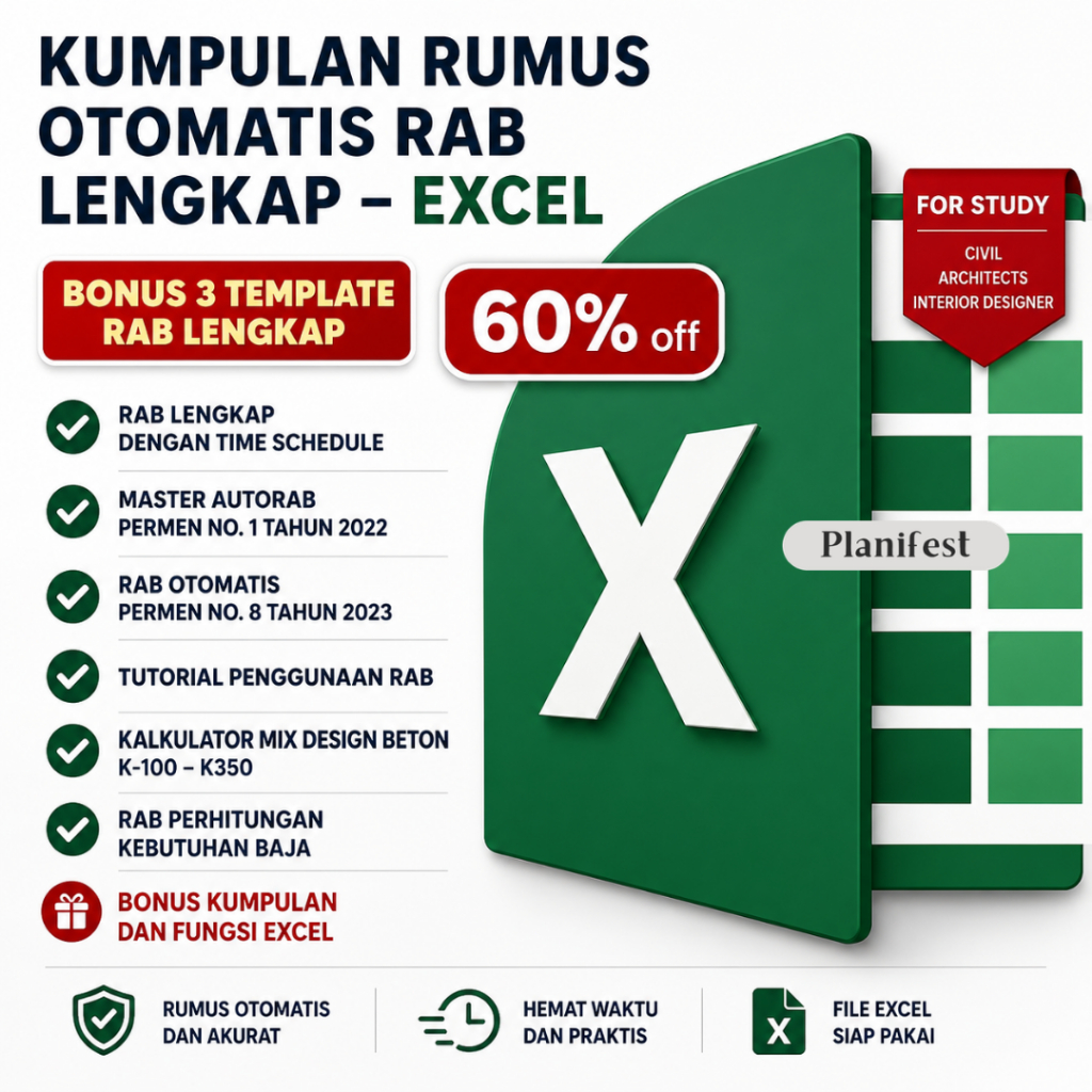 Jual Kumpulan Rumus Otomatis RAB Lengkap Format Excel | Hitung Biaya ...