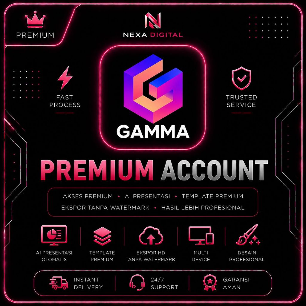Gamma Ai Premium Pro dan Plus