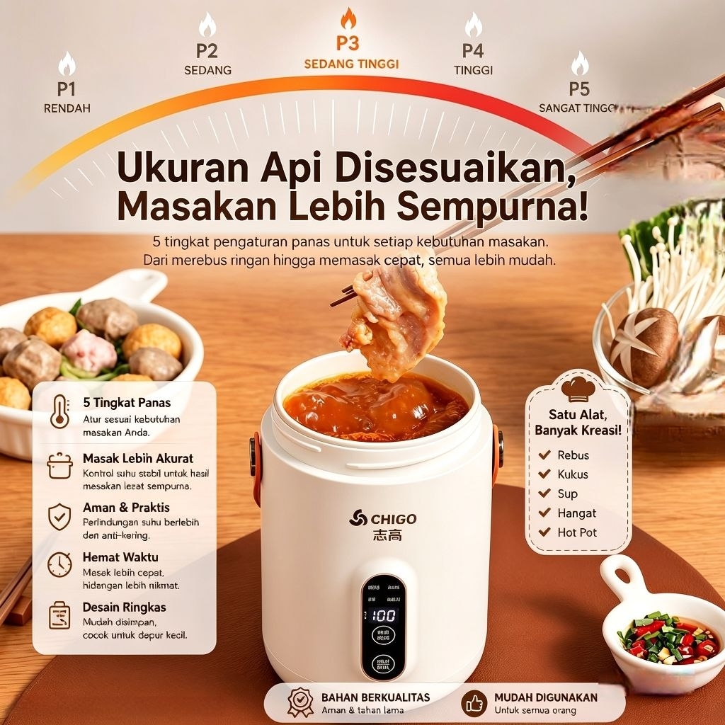 Jual CHIGO Mini Rice Cooker Multifungsi 900ml 500W Anti Lengket Panci ...