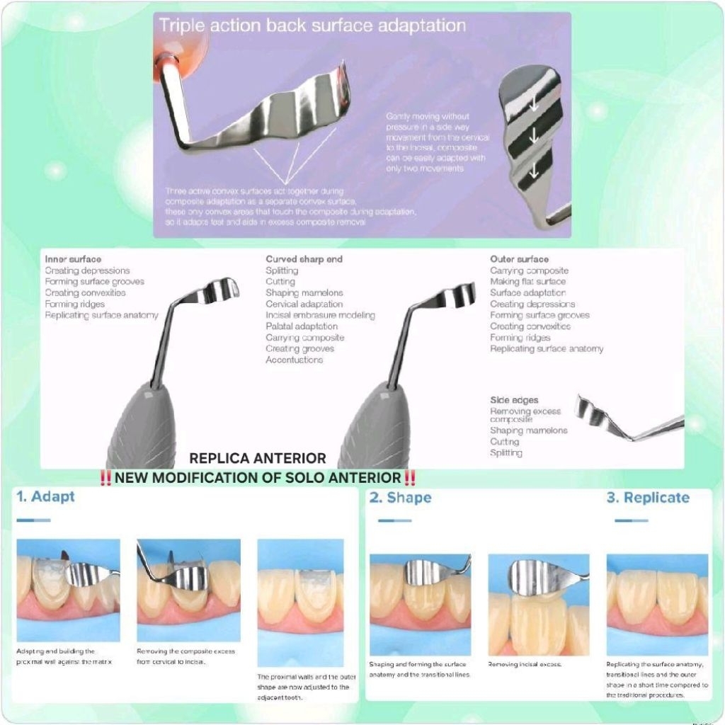 Jual Dental Replica Anterior (Modifikasi Solo Anterior) Composite ...
