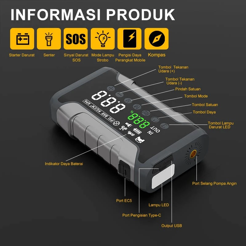 18. 4-in-1 Power Starter Darurat Mobil - Jumper Aki + Pompa Ban + Power Bank