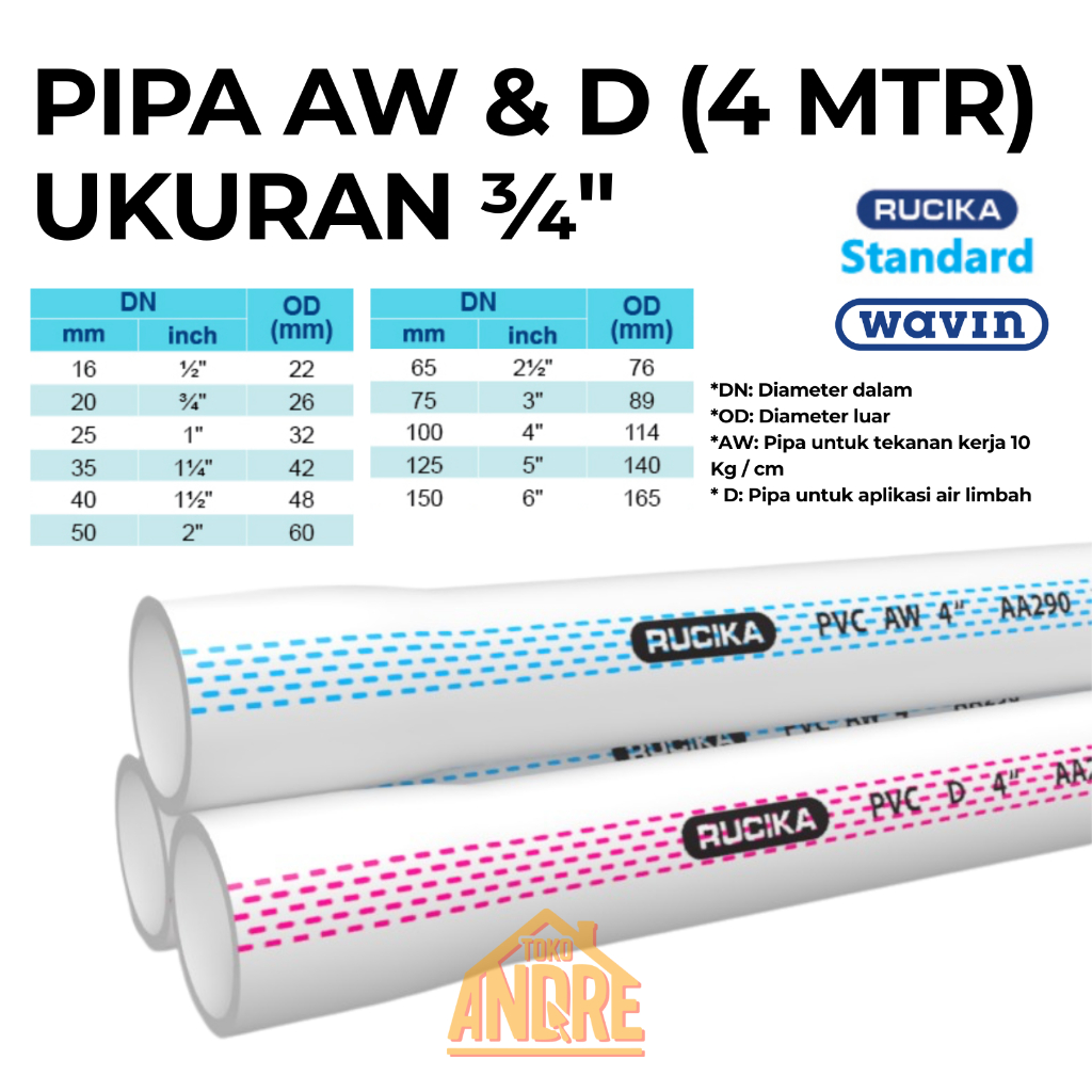 Jual Pipa PVC RUCIKA / WAVIN AW & D 3/4 Inch Panjang 4 Meter / 400 Cm ...