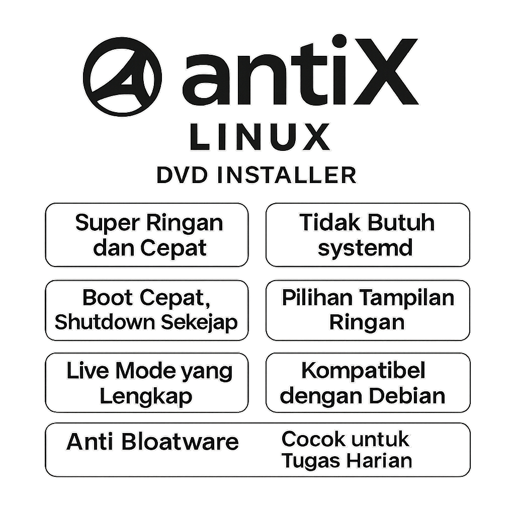 Jual AntiX Linux: DVD Installer = Distro Linux Ringan dan Cepat untuk ...