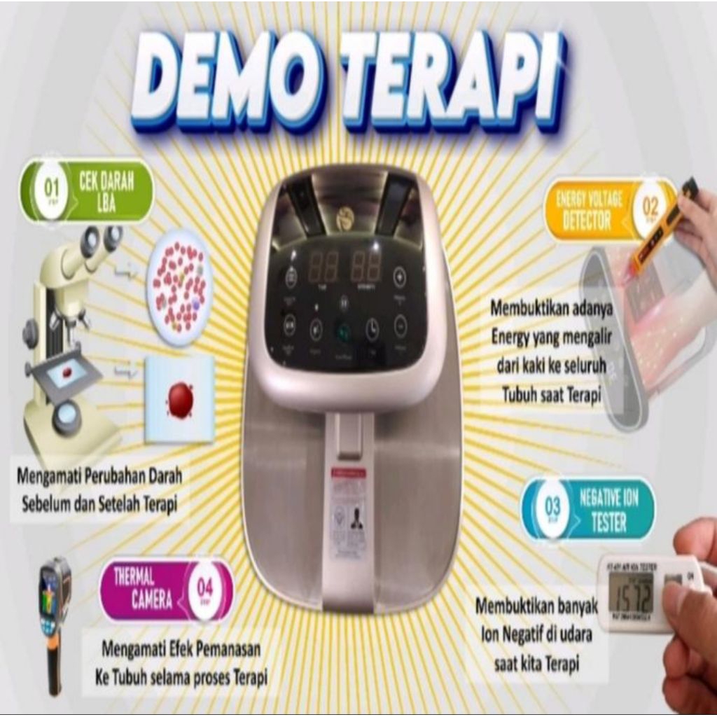 Jual FOHOWAY WENTONG DEVICE PRO (WDP) 1000% Original fohoway | Shopee ...