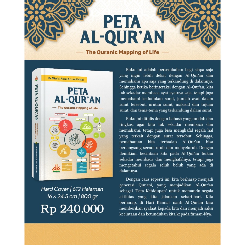 Jual Peta Al-Qur'an : The Quranic Mapping of Life | Pustaka Al-Kautsar ...