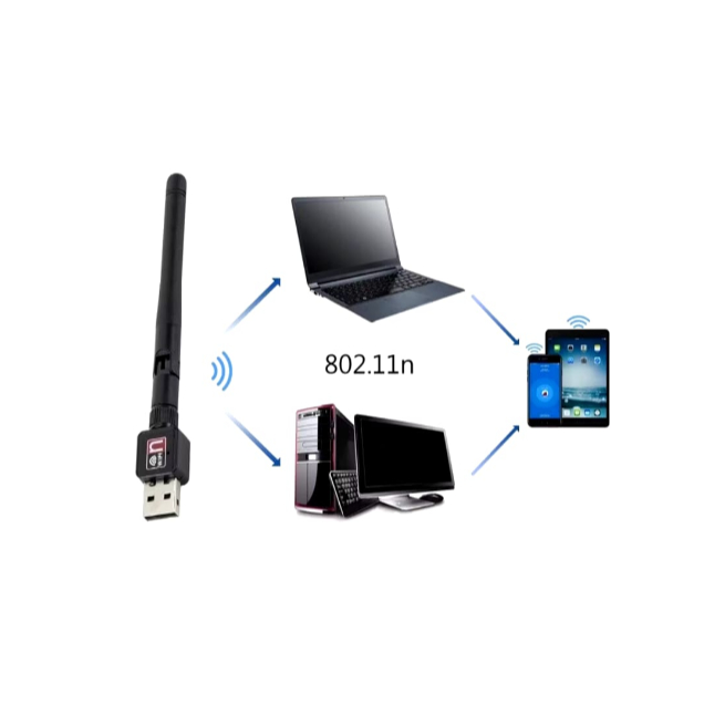 Jual USB Dongle Wifi Realtek RTL8188EU - Desain Ringkas, Plug and Play ...