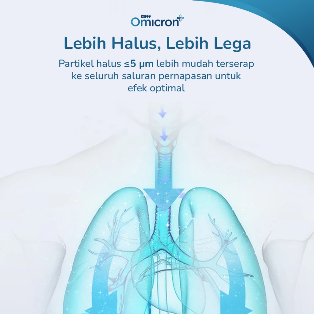 Jual Alat Terapi Pernapasan Portable Handheld Inhaler Nebulizer Machine ...
