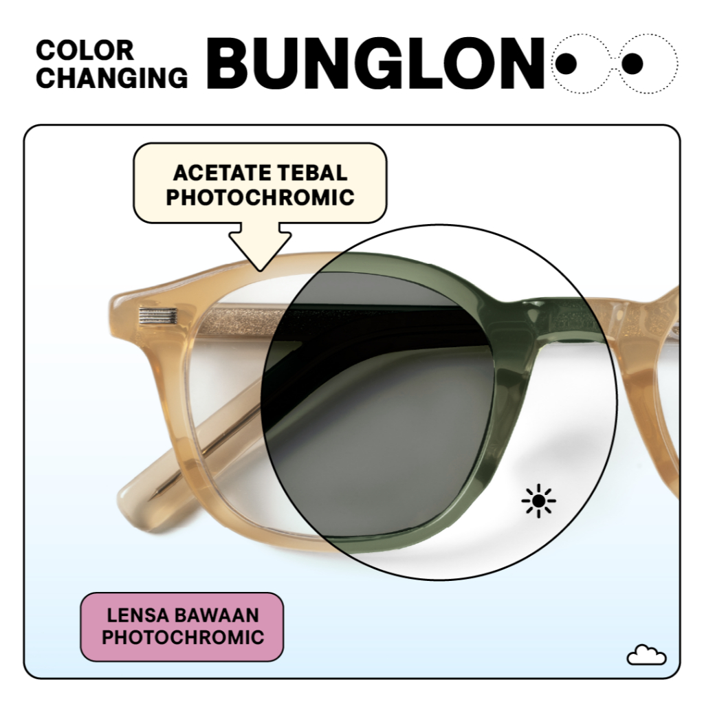 Jual Peep Eyewear - Levant Frame Color Changing Kotak | Kacamata Baca ...